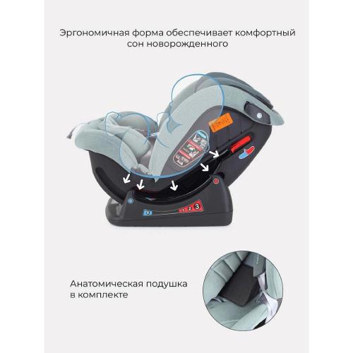 Детское автокресло Rant Matrix Active Line AY913 Green фото 15