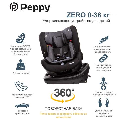 Автокресло Peppy Zero Isofix фото 8