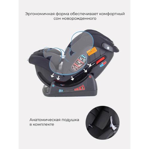 Детское автокресло Rant Matrix Active Line AY913 Black фото 15
