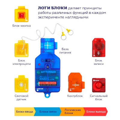 Электронный конструктор Логи Блоки 30 проектов On time 70021 2