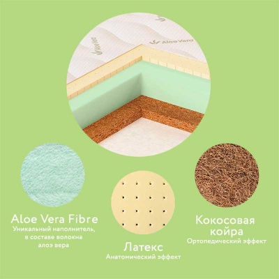 Матрас детский Aloe Vera Sleep Plitex АВ-12/1 05