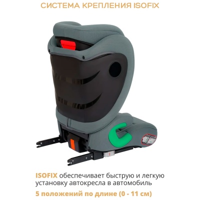 Автокресло Defender I-Size Isofix 15-36кг Indigo зеленое 4