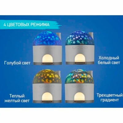 Ночник проектор Снежный домик 8 мелодий 4 цветовых режима Roxy-Kids RSNW-001-W 5