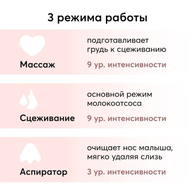 Молокоотсос с электрическим приводом и функцией аспиратора Happy Baby 22009 2