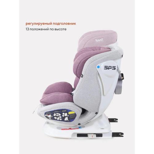 Детское автокресло Rant Nitro UB619 Grey/Pink фото 24
