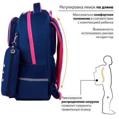 Рюкзак Dream team Complete с пеналом в комплекте Юнландия 271413