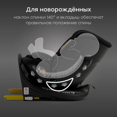 Автокресло Happy Baby Kidster black 4