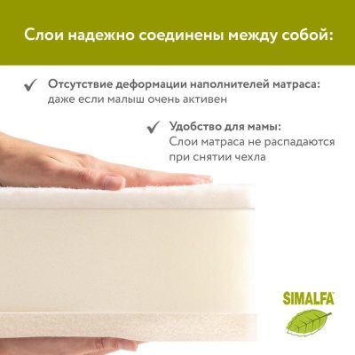 Матрас детский 120 x 60 см Plitex Комфорт Sleep 03