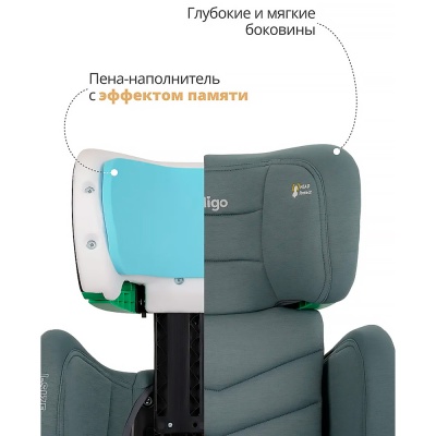 Автокресло Defender I-Size Isofix 15-36кг Indigo зеленое 2