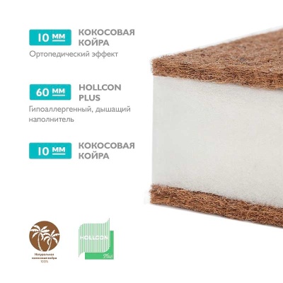 Матрас детский Юниор Twin Plitex ЮТ-119-01 04