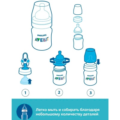 Бутылочка для кормления Anticolic 2 штуки от 0 месяцев 125 мл Avent SCY100/02 4