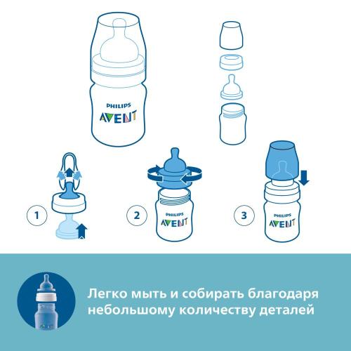 Бутылочка для кормления Anti-colic 260 мл 2 шт Philips Avent SCY103/02 фото 9