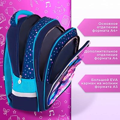 Рюкзак Flossy детский Sky girl 2 отделения 3 кармана Brauberg 273179 2