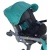 Коляска-автокресло 4 в 1 Darex S800 изумруд