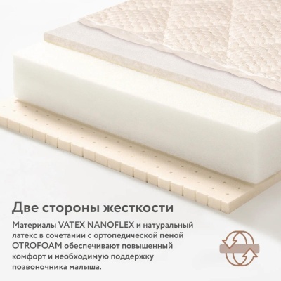 Матрас детский 120 x 60 см Plitex Комфорт Sleep