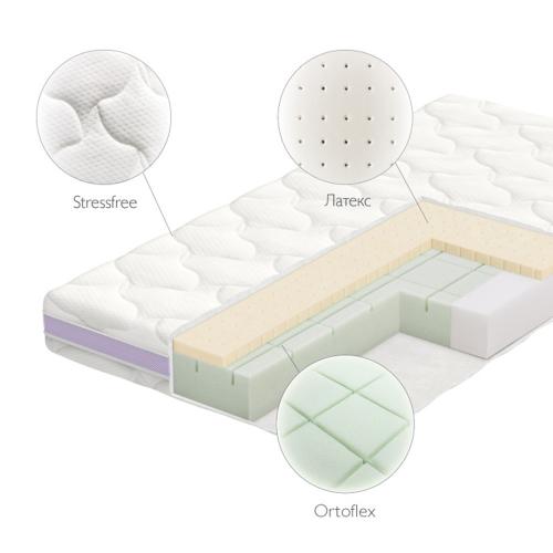 Матрас детский Magic Sleep Plitex МС-119-01 фото 2