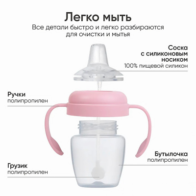 Поильник непроливайка с носиком Paomma PBH114 3