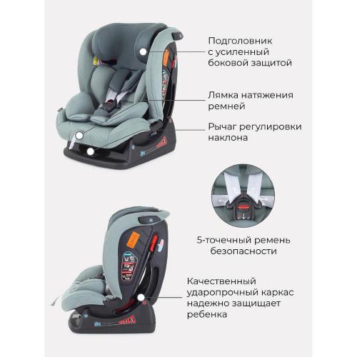 Детское автокресло Rant Matrix Active Line AY913 Green фото 13