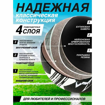 Мяч футбольный Street Brooklyn №5 Ingame IFB-125 3