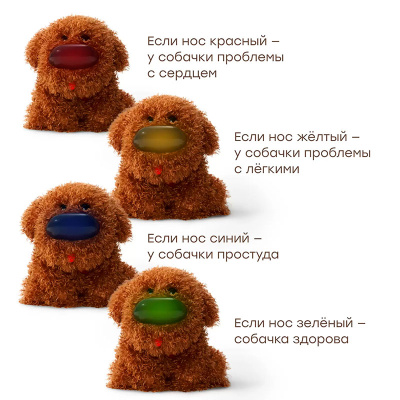 Интерактивная игрушка собачка Clinic Zoo Happy Baby 331974 коричневый 5