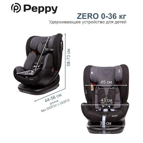 Автокресло Peppy Zero Isofix фото 9