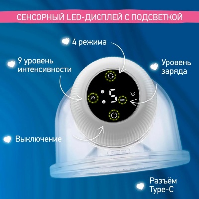 Молокоотсос электрический носимый Roxy-Kids RBRP-S15-W 4