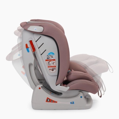 Автокресло детское Happy Baby Sandex desert pink 04