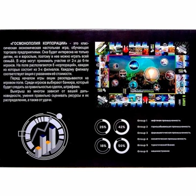 Настольная игра экономическая Госмонополия Корпорации Наша игрушка Р3975 2