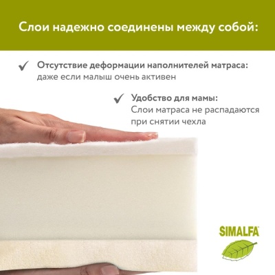 Матрас детский Plitex Комфорт Memory 119 x 60 см