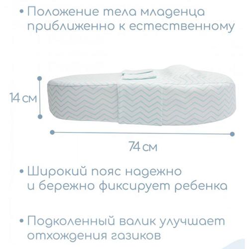 Матрас-кокон с эффектом памяти Premium Form AmaroBaby фото 5