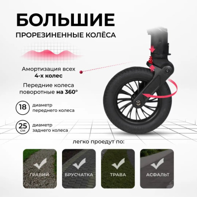 Коляска прогулочная Costa Vita VT-5 чёрный