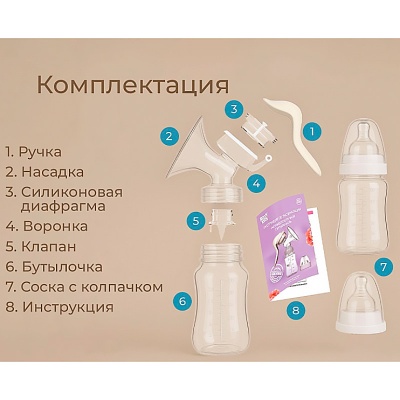 Молокоотсос ручной бутылочка в комплекте Roxy Kids RBRP-M15-I 2