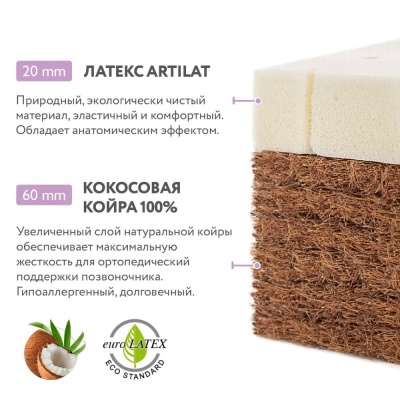 Матрас детский 119 x 60 x 9.5 см Plitex Комфорт Элит 04