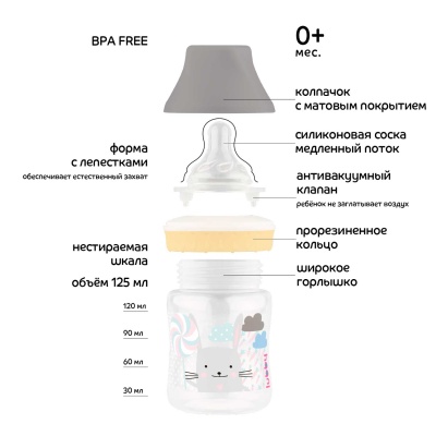 Бутылочка для кормления 125 мл Lubby 23571 3