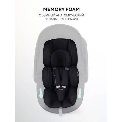 Автокресло Rant Miro AY370 Black