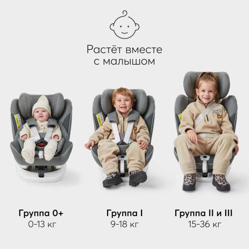 Автокресло Happy Baby Unix chocolate фото 2