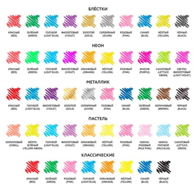 1 Набор Ручки гелевые 48 цветов Юнландия 143820