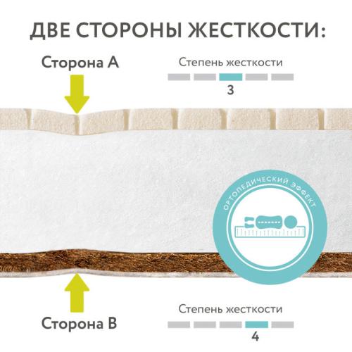 Матрас детский Eco Life Plitex ЭКФ-01 фото 4