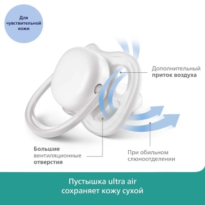Пустышка Ultra Air Яблоко Груша 0-6 мес 2 шт Philips Avent SCF080/17 04