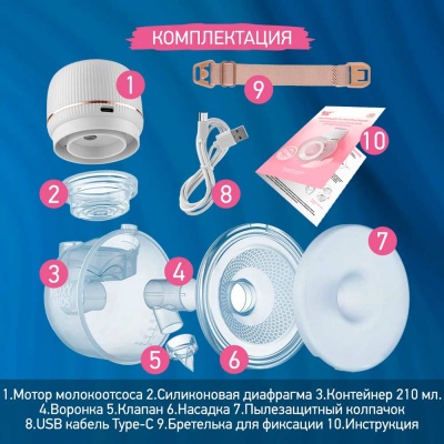 Молокоотсос электрический носимый Roxy-Kids RBRP-S15-W
