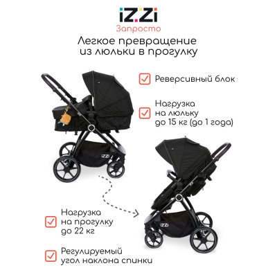 Коляска-трансформер 3 в 1 iZZi Black 03