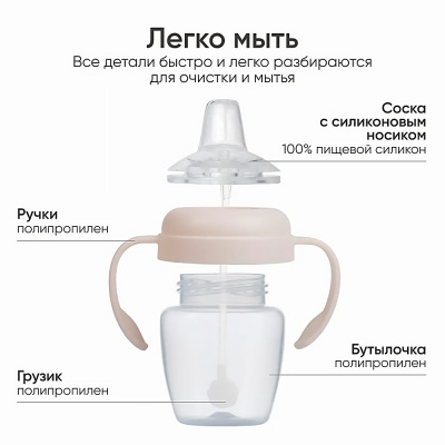 Поильник непроливайка с носиком Paomma PBH112 3