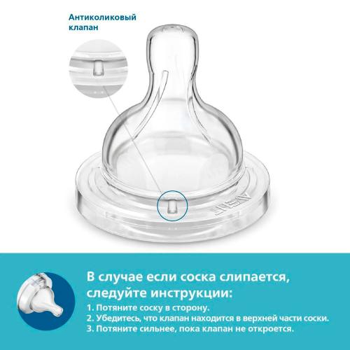 Соска для бутылочки Avent Anti colic от 6 месяцев 2шт Avent SCY764/02 фото 2