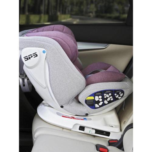 Детское автокресло Rant Nitro UB619 Grey/Pink фото 26