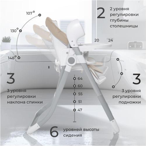 Стульчик для кормления - электрокачели Sweet Baby Amuleto 427321 Beige фото 5