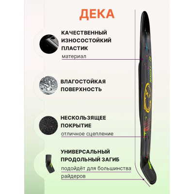 Скейтборд-пенниборд U-Turn Смайл СКБ-3402 чёрный 05