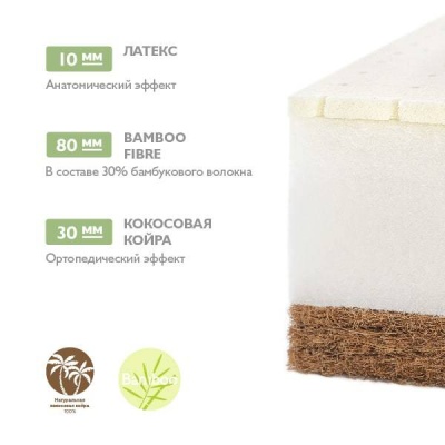 Матрас детский Bamboo Max 119х60см Plitex 4