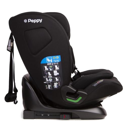 Автокресло Peppy Lambo I-Size black фото 3