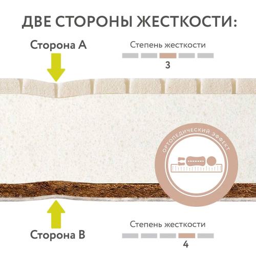 Матрас детский Orto Foam Plitex ПМ-03/2 фото 3