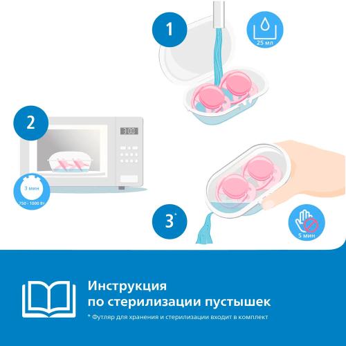 Пустышка Avent Ultra air с футляром с 18 месяцев 2 штуки Avent SCF349/22 фото 4